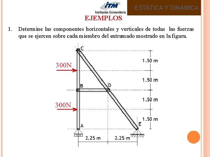 ESTÁTICA Y DINÁMICA EJEMPLOS 1. Determine las componentes horizontales y verticales de todas las