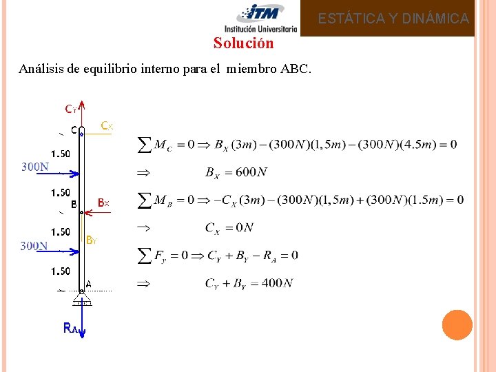 ESTÁTICA Y DINÁMICA Solución Análisis de equilibrio interno para el miembro ABC. 