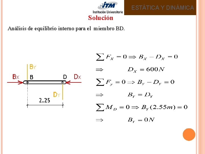 ESTÁTICA Y DINÁMICA Solución Análisis de equilibrio interno para el miembro BD. 