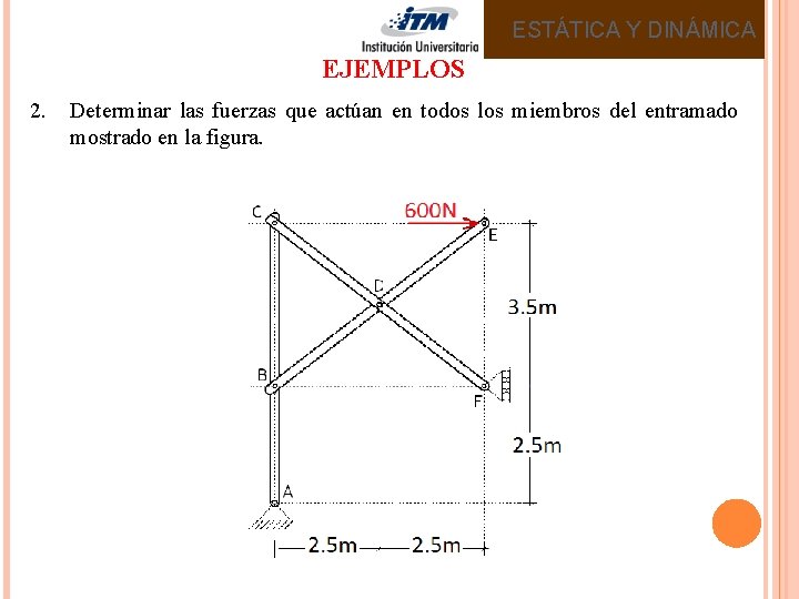 ESTÁTICA Y DINÁMICA EJEMPLOS 2. Determinar las fuerzas que actúan en todos los miembros