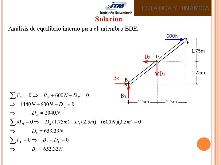 ESTÁTICA Y DINÁMICA Solución Análisis de equilibrio interno para el miembro BDE. 