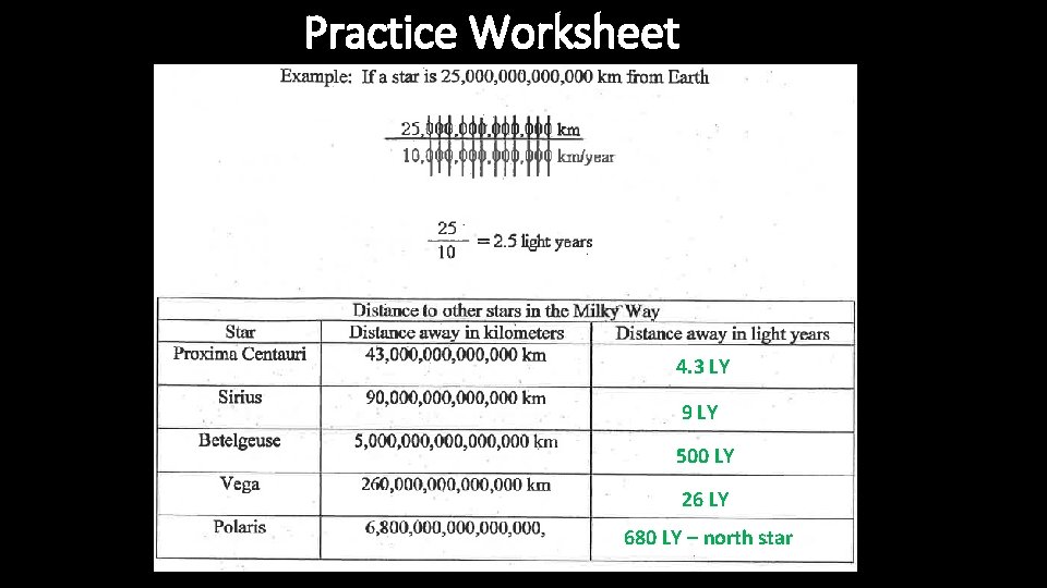 Practice Worksheet 4. 3 LY 9 LY 500 LY 26 LY 680 LY –