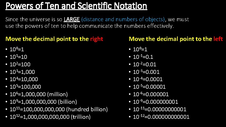 Powers of Ten and Scientific Notation Since the universe is so LARGE (distance and