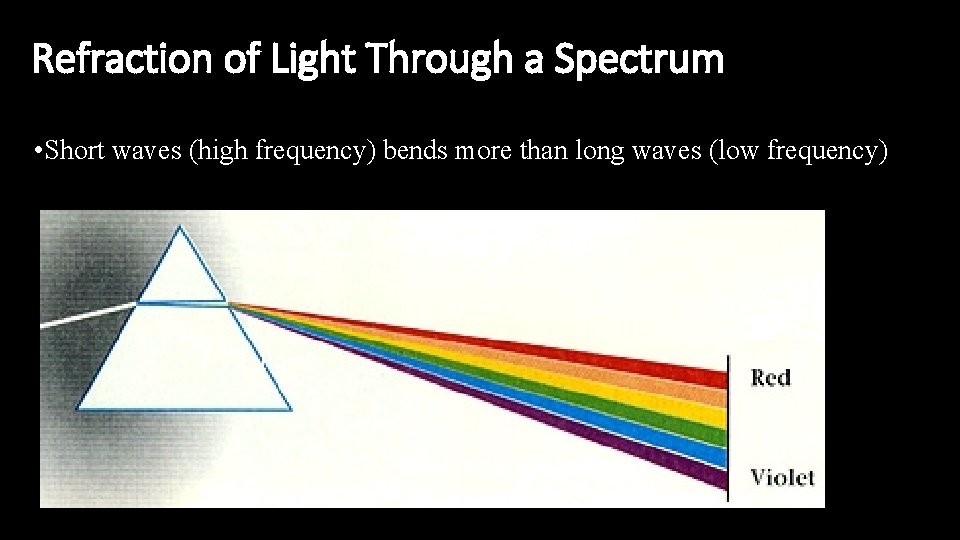 Refraction of Light Through a Spectrum • Short waves (high frequency) bends more than