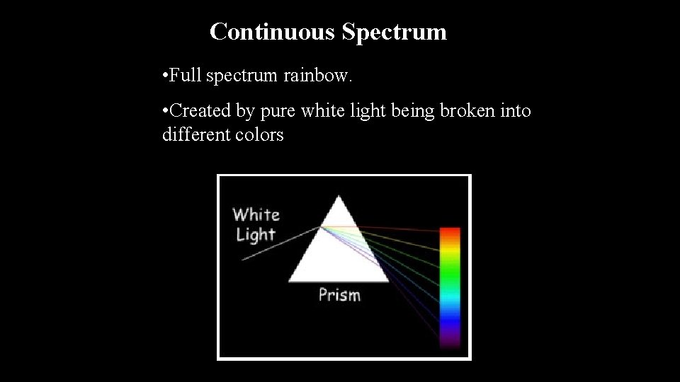 Continuous Spectrum • Full spectrum rainbow. • Created by pure white light being broken