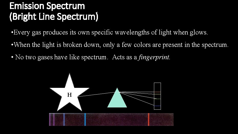 Emission Spectrum (Bright Line Spectrum) • Every gas produces its own specific wavelengths of