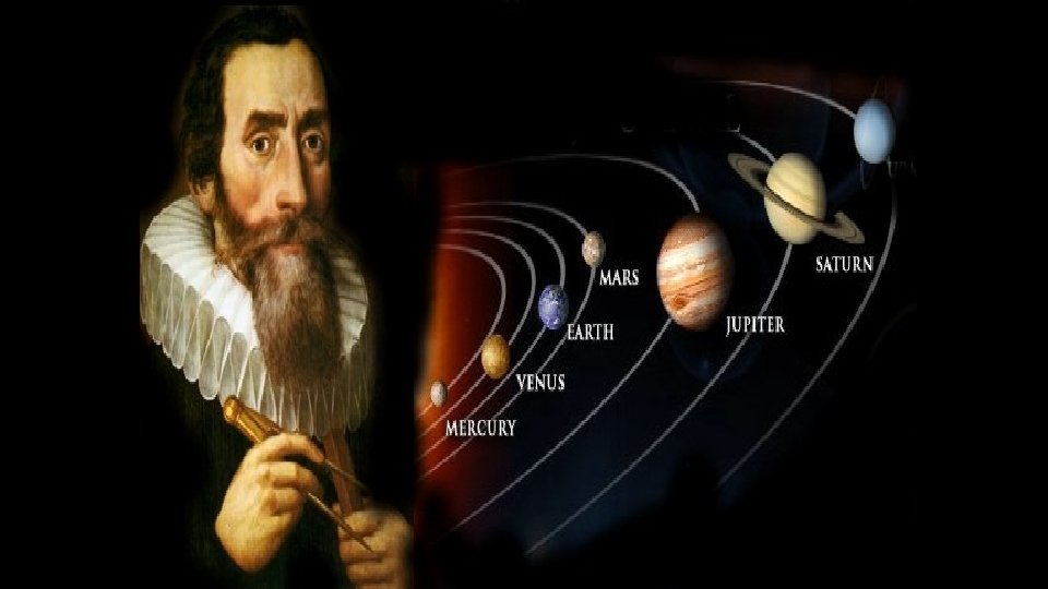 Johannes Kepler – Law of Equal Areas 