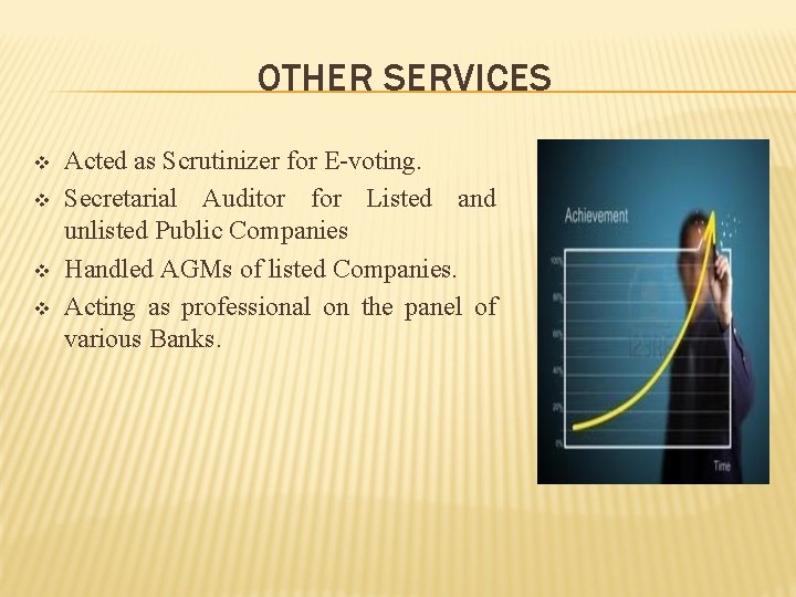 OTHER SERVICES v v Acted as Scrutinizer for E-voting. Secretarial Auditor for Listed and