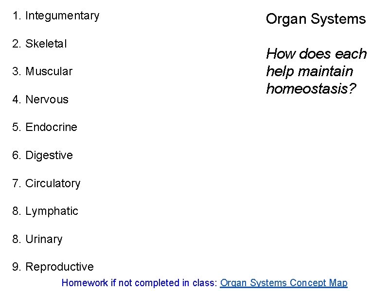 1. Integumentary 2. Skeletal 3. Muscular 4. Nervous Organ Systems How does each help