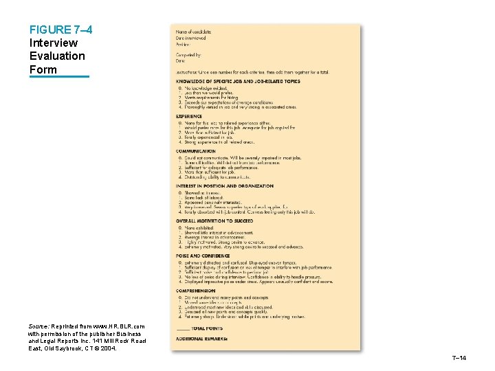 FIGURE 7– 4 Interview Evaluation Form Source: Reprinted from www. HR. BLR. com with