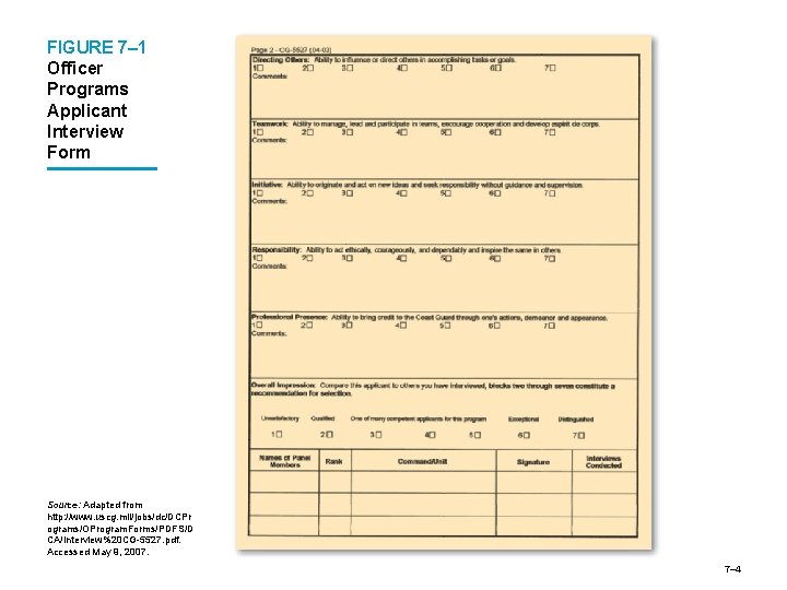 FIGURE 7– 1 Officer Programs Applicant Interview Form Source: Adapted from http: //www. uscg.