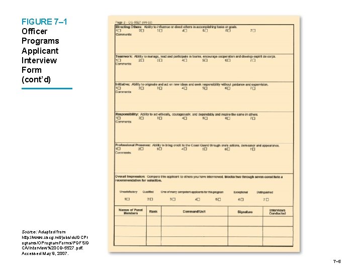 FIGURE 7– 1 Officer Programs Applicant Interview Form (cont’d) Source: Adapted from http: //www.