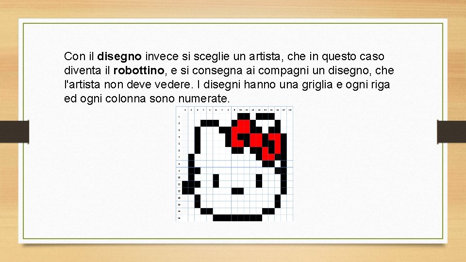 Con il disegno invece si sceglie un artista, che in questo caso diventa il