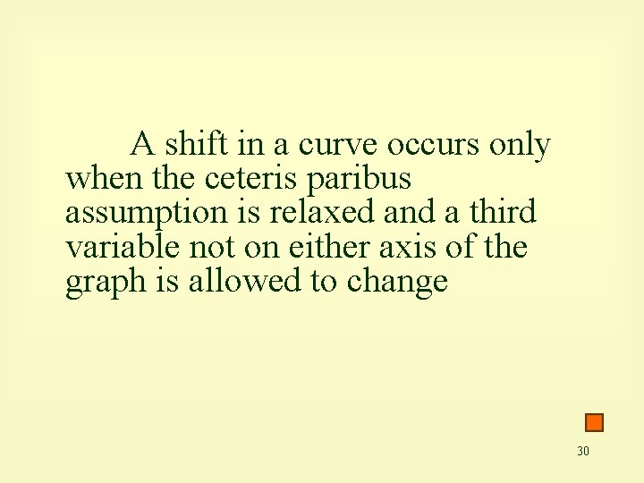 A shift in a curve occurs only when the ceteris paribus assumption is relaxed