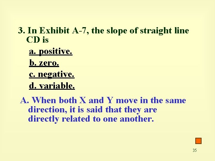 3. In Exhibit A-7, the slope of straight line CD is a. positive. b.