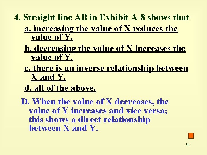 4. Straight line AB in Exhibit A-8 shows that a. increasing the value of