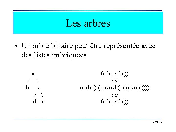 Les arbres • Un arbre binaire peut être représentée avec des listes imbriquées a