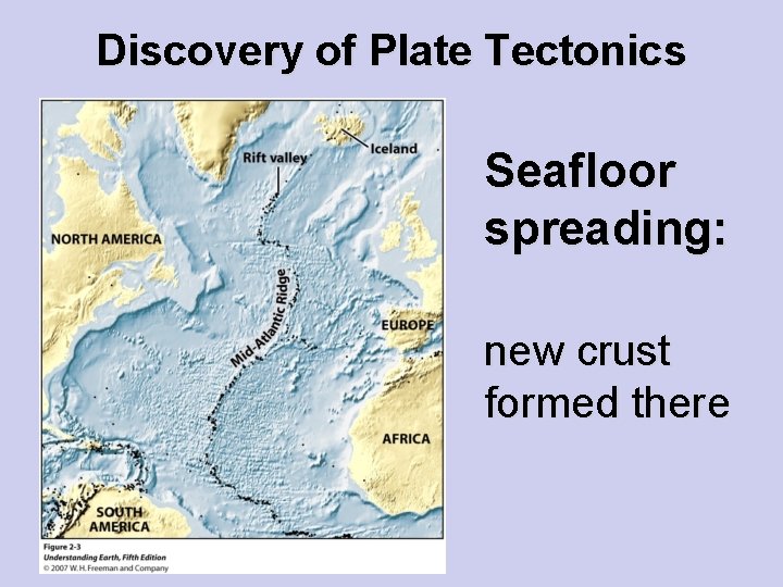 Discovery of Plate Tectonics Seafloor spreading: new crust formed there 