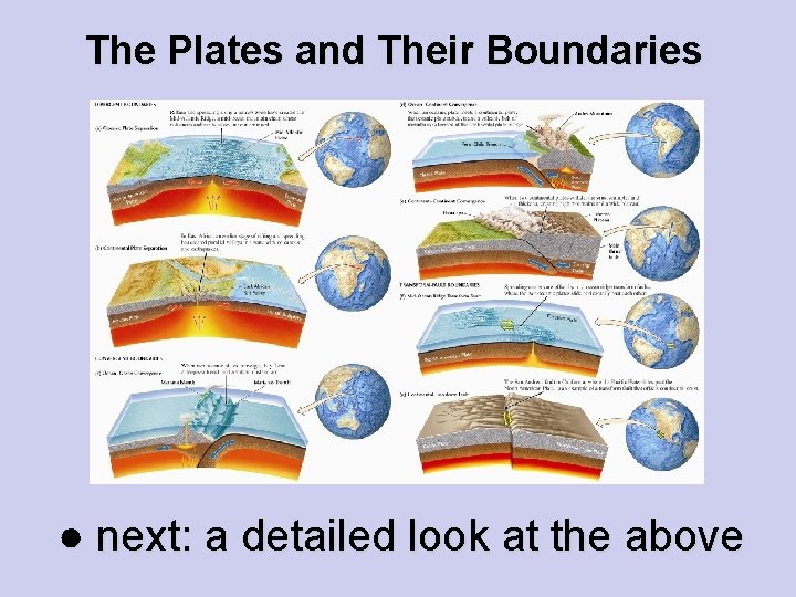 The Plates and Their Boundaries ● next: a detailed look at the above 