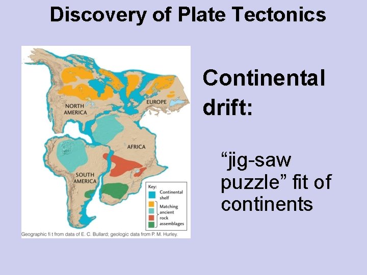 Discovery of Plate Tectonics Continental drift: “jig-saw puzzle” fit of continents 