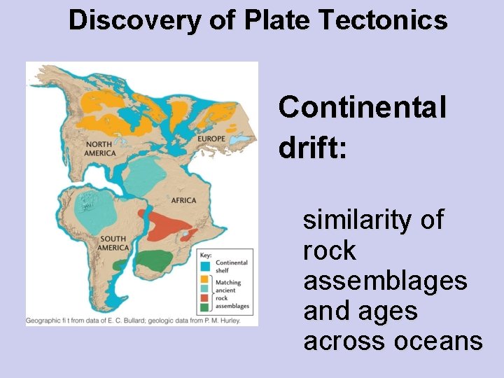 Discovery of Plate Tectonics Continental drift: similarity of rock assemblages and ages across oceans
