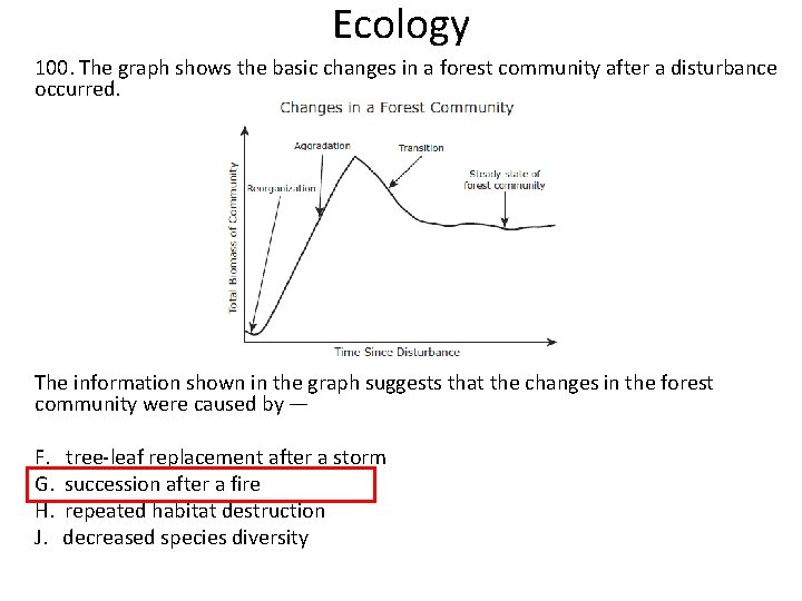 Ecology 100. The graph shows the basic changes in a forest community after a