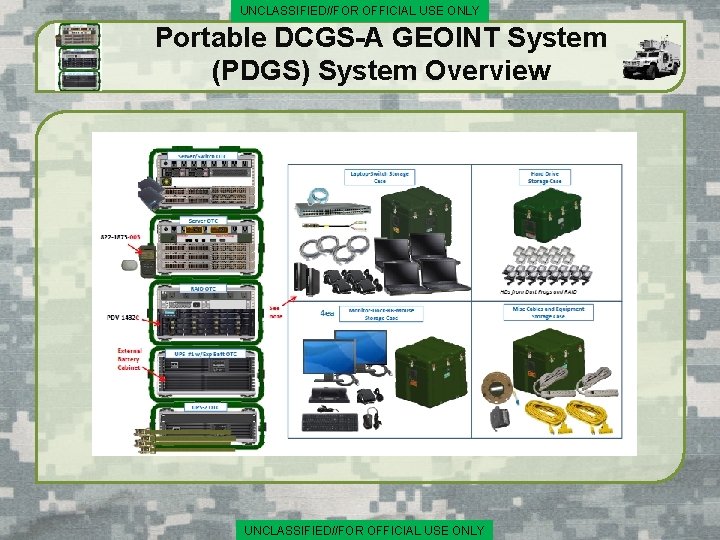 UNCLASSIFIED//FOR OFFICIAL USE ONLY Portable DCGS-A GEOINT System (PDGS) System Overview UNCLASSIFIED//FOR OFFICIAL USE