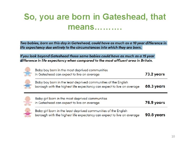 So, you are born in Gateshead, that means………. 10 