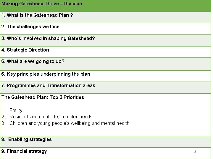 Making Gateshead Thrive – the plan 1. What is the Gateshead Plan ? 2.