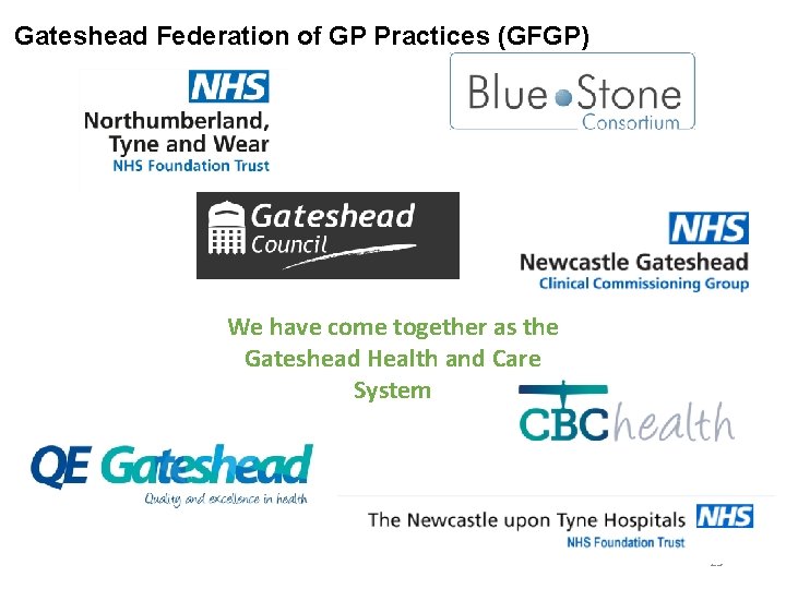 Gateshead Federation of GP Practices (GFGP) We have come together as the Gateshead Health