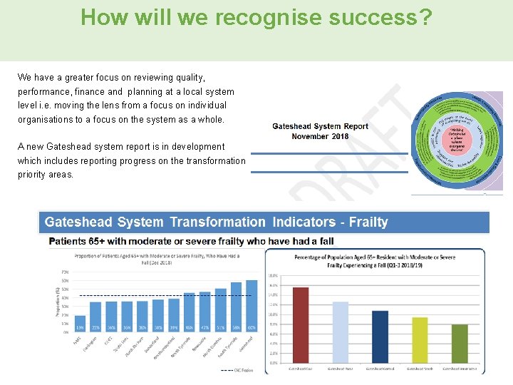 How will we recognise success? We have a greater focus on reviewing quality, performance,