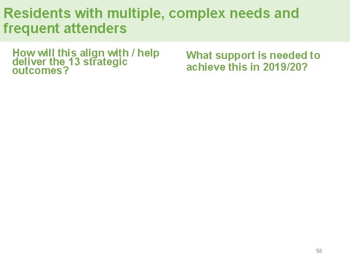 Residents with multiple, complex needs and frequent attenders How will this align with /