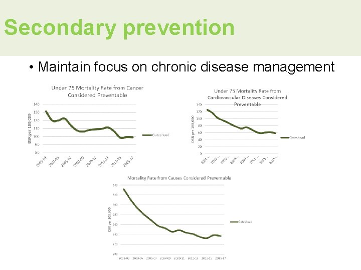 Secondary prevention • Maintain focus on chronic disease management 