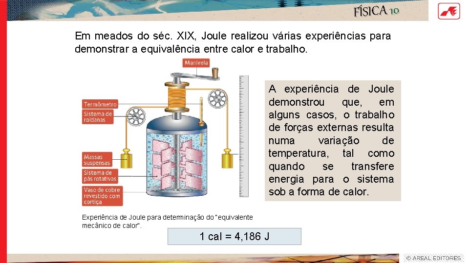 FÍSICA 10 Em meados do séc. XIX, Joule realizou várias experiências para demonstrar a FÍSICA 10 Em meados do séc. XIX, Joule realizou várias experiências para demonstrar a
