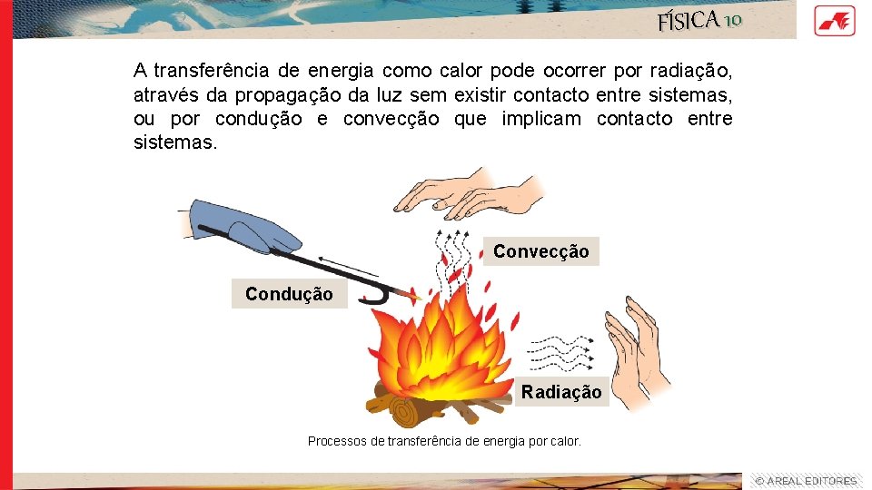 FÍSICA 10 A transferência de energia como calor pode ocorrer por radiação, através da FÍSICA 10 A transferência de energia como calor pode ocorrer por radiação, através da