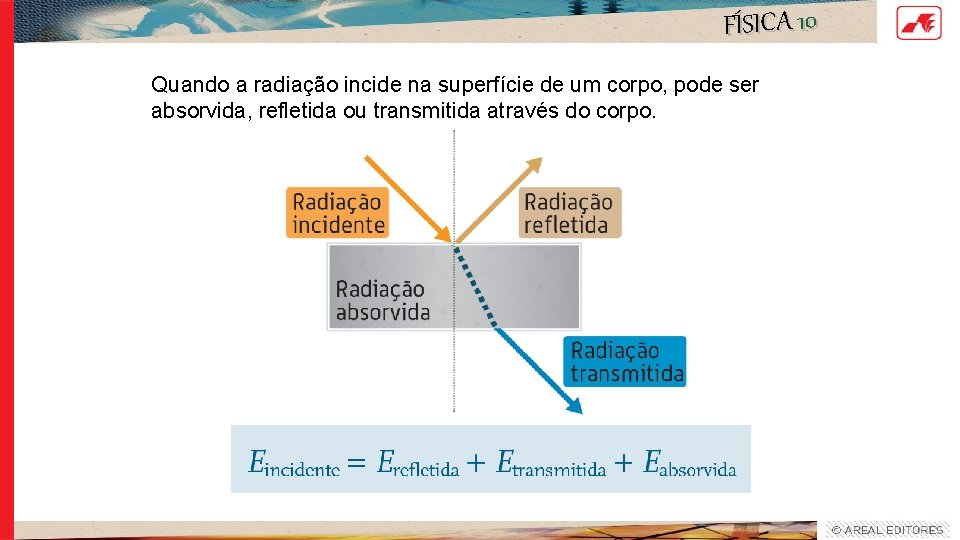 FÍSICA 10 Quando a radiação incide na superfície de um corpo, pode ser absorvida, FÍSICA 10 Quando a radiação incide na superfície de um corpo, pode ser absorvida,