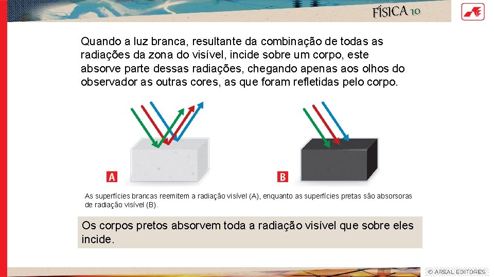 FÍSICA 10 Quando a luz branca, resultante da combinação de todas as radiações da FÍSICA 10 Quando a luz branca, resultante da combinação de todas as radiações da