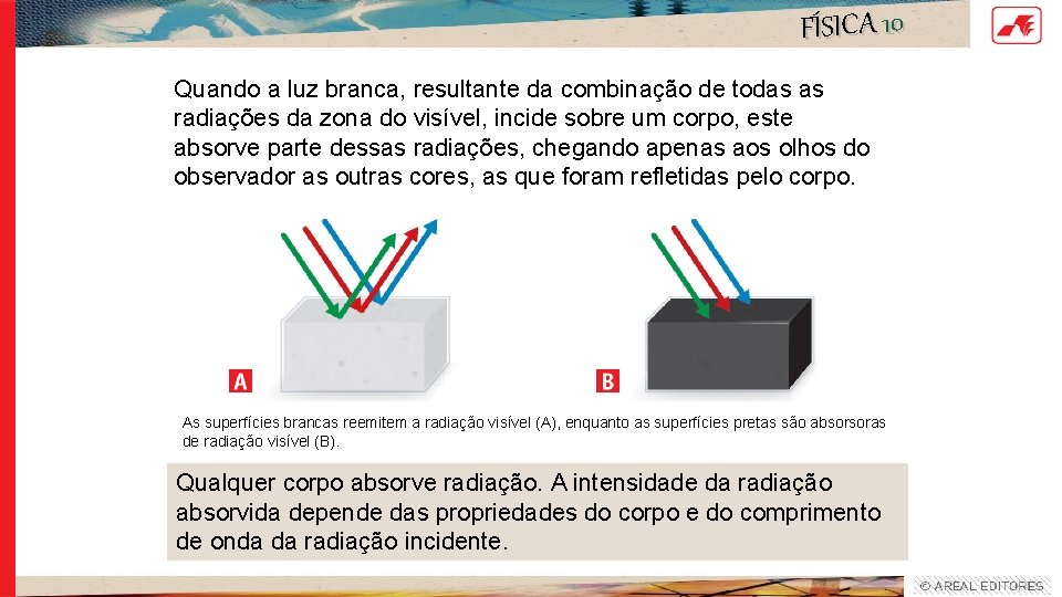 FÍSICA 10 Quando a luz branca, resultante da combinação de todas as radiações da FÍSICA 10 Quando a luz branca, resultante da combinação de todas as radiações da