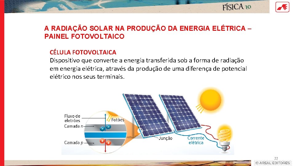 FÍSICA 10 A RADIAÇÃO SOLAR NA PRODUÇÃO DA ENERGIA ELÉTRICA – PAINEL FOTOVOLTAICO CÉLULA FÍSICA 10 A RADIAÇÃO SOLAR NA PRODUÇÃO DA ENERGIA ELÉTRICA – PAINEL FOTOVOLTAICO CÉLULA