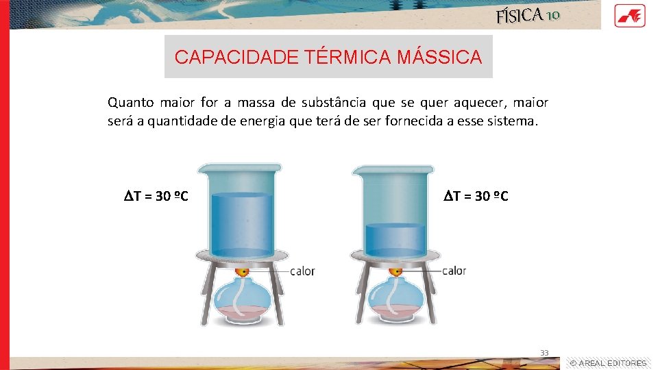 FÍSICA 10 CAPACIDADE TÉRMICA MÁSSICA Quanto maior for a massa de substância que se FÍSICA 10 CAPACIDADE TÉRMICA MÁSSICA Quanto maior for a massa de substância que se
