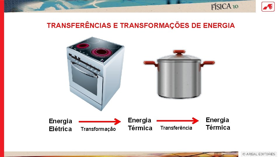FÍSICA 10 TRANSFERÊNCIAS E TRANSFORMAÇÕES DE ENERGIA Energia Elétrica Transformação Energia Térmica Transferência Energia FÍSICA 10 TRANSFERÊNCIAS E TRANSFORMAÇÕES DE ENERGIA Energia Elétrica Transformação Energia Térmica Transferência Energia