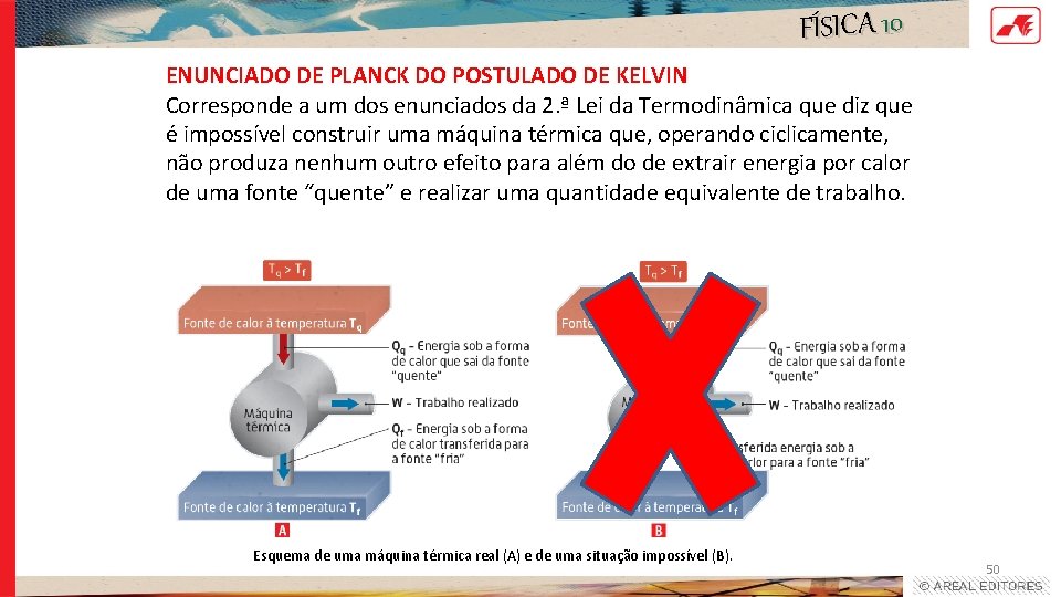 FÍSICA 10 ENUNCIADO DE PLANCK DO POSTULADO DE KELVIN Corresponde a um dos enunciados FÍSICA 10 ENUNCIADO DE PLANCK DO POSTULADO DE KELVIN Corresponde a um dos enunciados