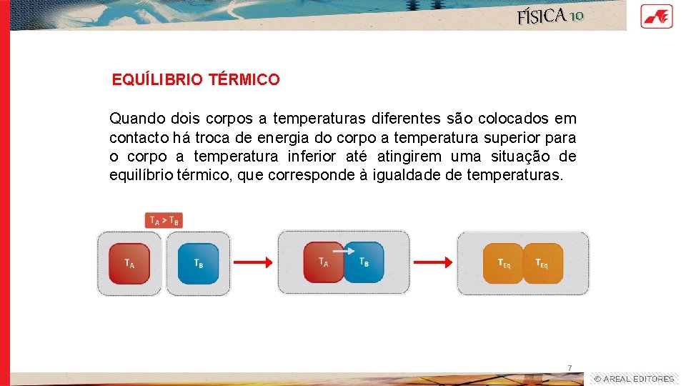 FÍSICA 10 EQUÍLIBRIO TÉRMICO Quando dois corpos a temperaturas diferentes são colocados em contacto FÍSICA 10 EQUÍLIBRIO TÉRMICO Quando dois corpos a temperaturas diferentes são colocados em contacto