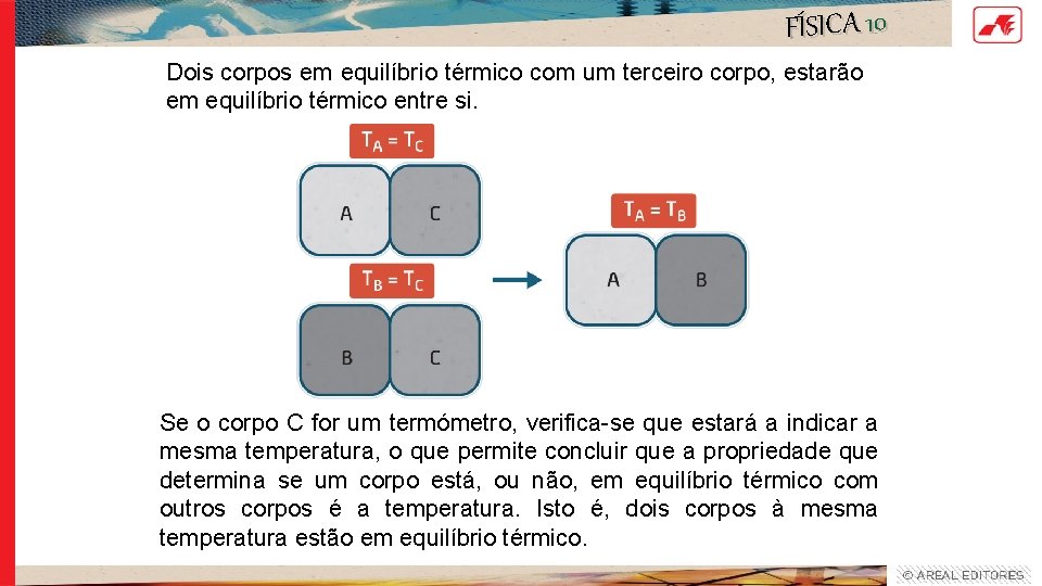 FÍSICA 10 Dois corpos em equilíbrio térmico com um terceiro corpo, estarão em equilíbrio FÍSICA 10 Dois corpos em equilíbrio térmico com um terceiro corpo, estarão em equilíbrio