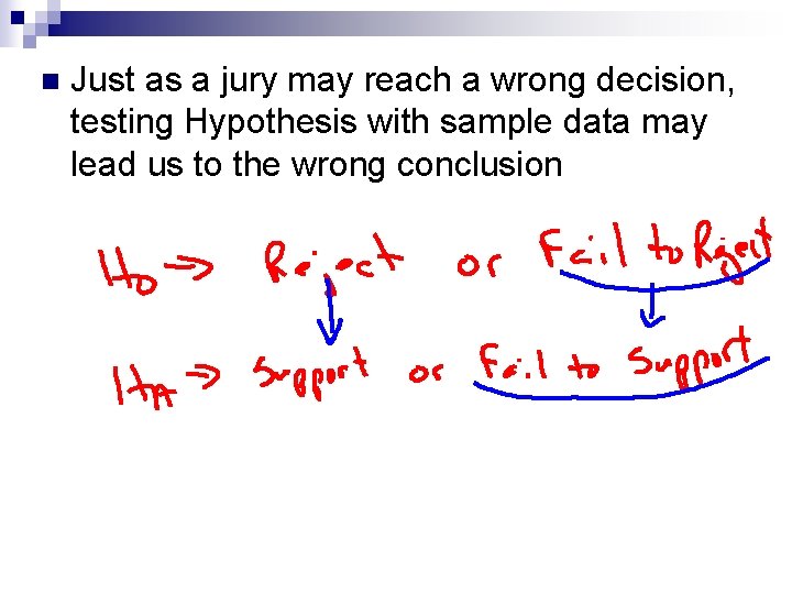 n Just as a jury may reach a wrong decision, testing Hypothesis with sample n Just as a jury may reach a wrong decision, testing Hypothesis with sample