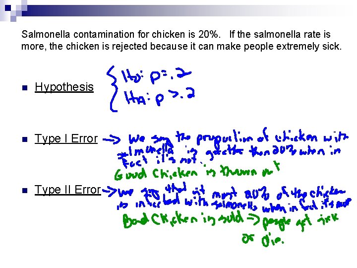 Salmonella contamination for chicken is 20%. If the salmonella rate is more, the chicken Salmonella contamination for chicken is 20%. If the salmonella rate is more, the chicken