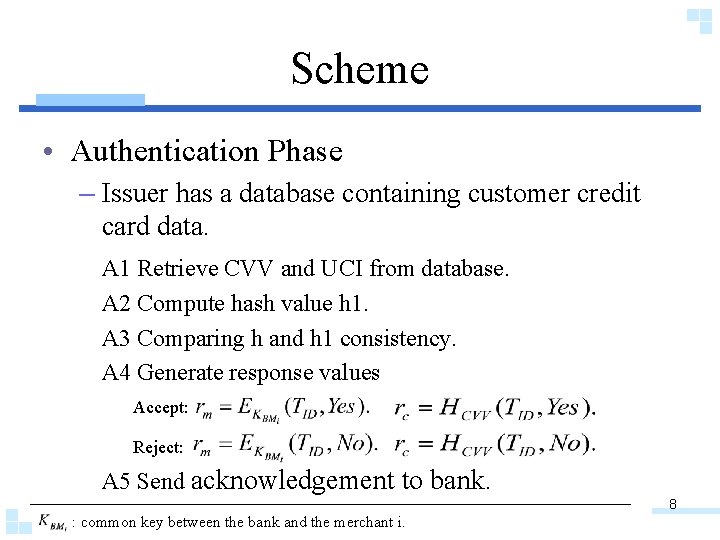 Scheme • Authentication Phase – Issuer has a database containing customer credit card data. Scheme • Authentication Phase – Issuer has a database containing customer credit card data.