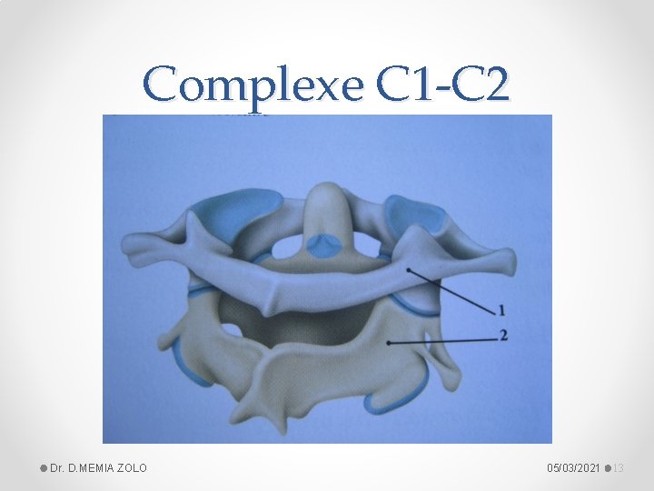 Complexe C 1 -C 2 Dr. D. MEMIA ZOLO 05/03/2021 13 