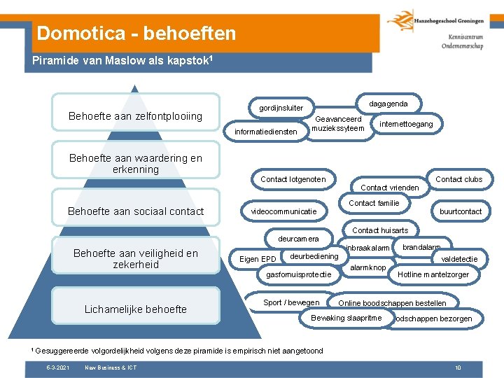 Domotica - behoeften Piramide van Maslow als kapstok 1 Behoefte aan zelfontplooiing informatiediensten Behoefte