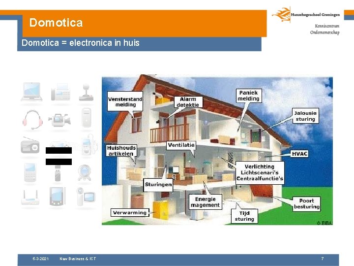 Domotica = electronica in huis = 5 -3 -2021 New Business & ICT +